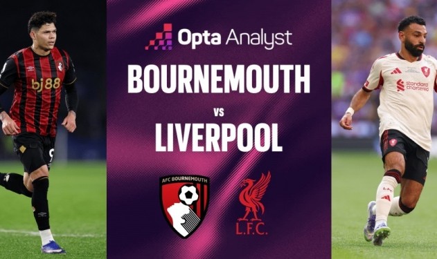 NBA直播-稳了？利物浦英超近13战伯恩茅斯取得12胜，后者联赛近13战仅1胜